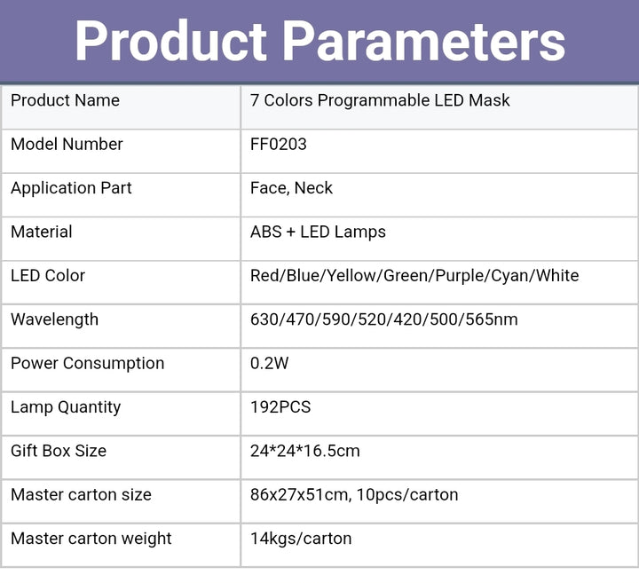Zen LED light Therapy mask