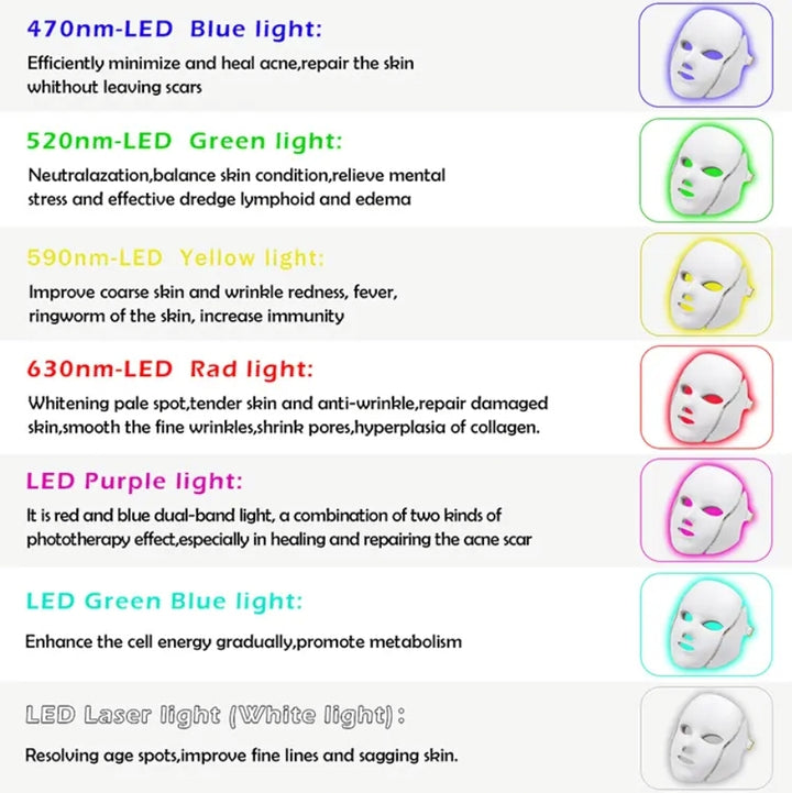 Zen LED light Therapy mask